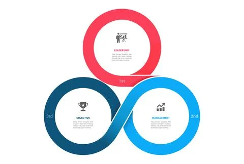 3 Step Circular Loop Venn diagram Infographic Loops with Icons for Business.. Stock Illustration