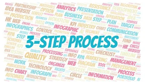 3-Step Process typography word cloud create with the text only. Stock Illustration