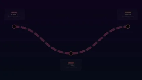 3 Steps Animated Roadmap Infographic Vibrant Magenta Purple Curved Timeline Stock Footage 344680144
