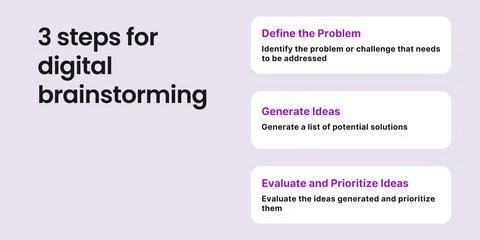 3 Steps for Digital Brainstorming Banner on Light Background Stock Illustration