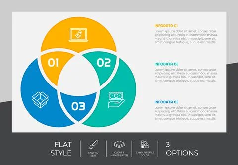 3 steps of Flat infographic vector design with circle object for marketing. P Stock Illustration