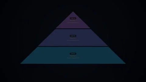 3 Steps Pyramid Infographic Neon Cyan Blue Glow Tiered Hierarchy Diagram Stock Footage 344680323