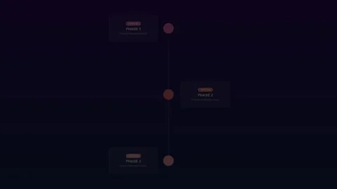 3 Steps Vertical Timeline Infographic Vibrant Magenta Purple Process Flow Stock Footage 344680285