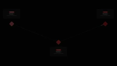 3 Steps Zigzag Infographic Coral Red Crimson Stepped Milestone Timeline Stock Footage 344680343