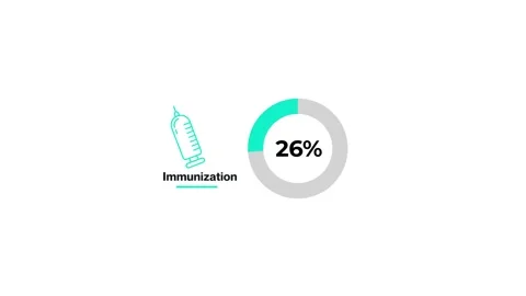 30 Percent Animated Pie Chart Seamless Loop . Medical Pharmaceutical Infogr.. Stock Footage 328193493