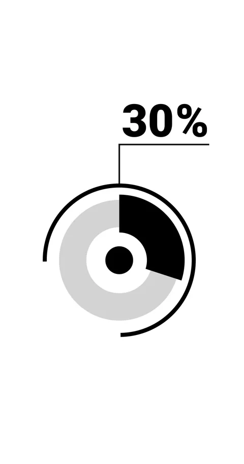 30 percent vertical donut chart. Circle round infographic, graphic animatio.. Stock Footage 285645202