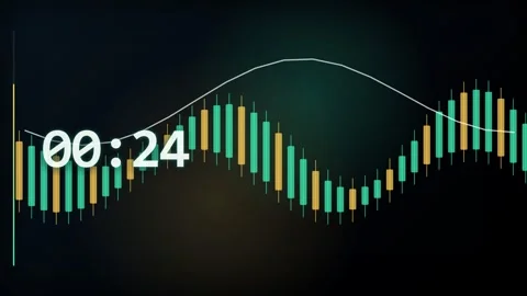30 Second Countdown Timer - Financial Candlestick Chart 4K Animation Stock Footage 340337705
