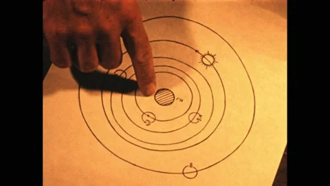 300s BC: Drawing of solar system. Person wraps bandage around person's wrist. Stock Footage 165357024