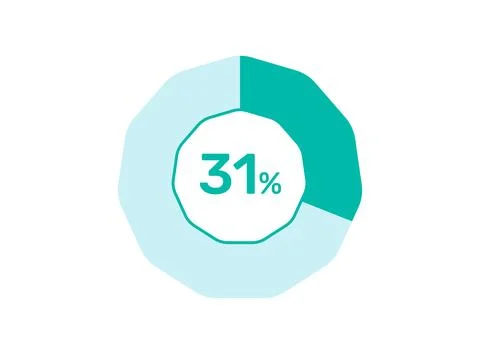 31% Percentage, Circle Pie Chart showing 31% Percentage diagram infographic.. Illustrazione stock