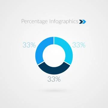 33 percent blue pie chart symbol. Percentage circle vector infographics Illustration