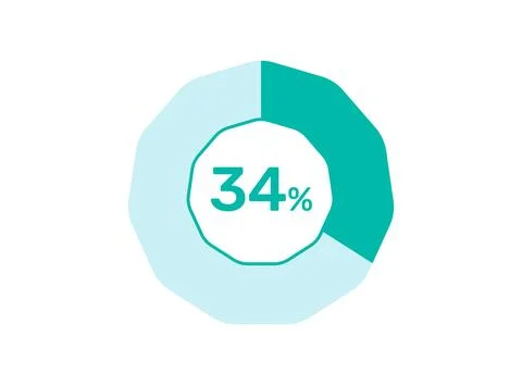 34% Percentage, Circle Pie Chart showing 34% Percentage diagram infographic.. Stock Illustration