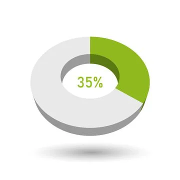 35 percent 3D vector pie chart Stock Illustration