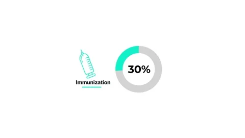 35 Percent Animated Pie Chart Seamless Loop . Medical Pharmaceutical Infogr.. Stock Footage 328193499