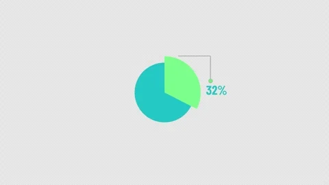 35 Percent Circular Pie Chart Indicator Animation Stock Footage 343540770