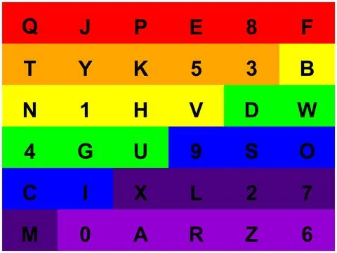 36 rectangles showing letters a to z and numbers 0 to 9 ideal for math and .. Stock Illustration