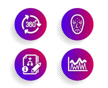 360 degree, Algorithm and Face biometrics icons set. Investment sign. Vector Stock Illustration