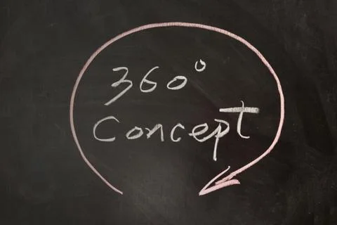 360 degree concept Stock Photos