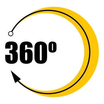 360 degrees angle showing full coverage and rotation 스톡 일러스트
