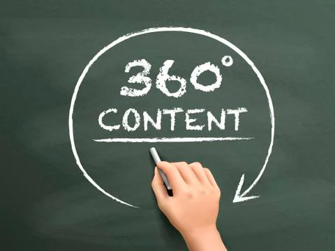 360 degrees content drawn by hand Stock Illustration