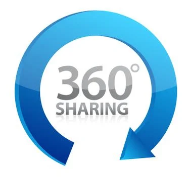 360 degrees sharing concept illustration design over white Ilustração Stock