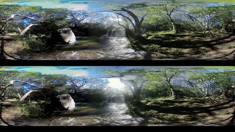 360VR Rainforest waterfall natural environment 360 Virtual Reality video Stock Footage
