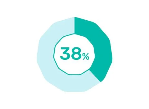38% Percentage, Circle Pie Chart showing 38% Percentage diagram infographic.. Stock Illustration