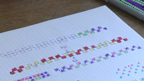 384. The master draws a colored pattern from the woven belt. Stock Footage 94736519