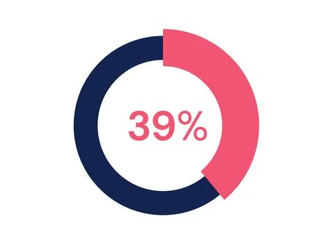 39% circle diagrams Infographics vector, 39 Percentage ready to use for web.. Illustrazione stock