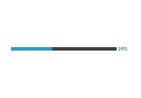 39 Percent loading icon, Progress bar vector illustration Stockillustratie