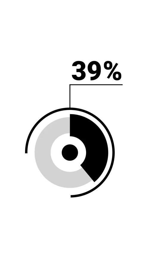 39 percent vertical donut chart. Circle round infographic, graphic animatio.. Stock Footage 285645218