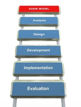 3d addie model Stock Illustration
