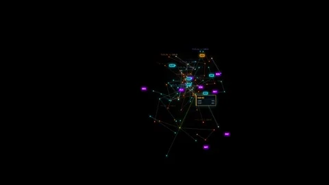 3D AI Brain Network Architecture Simulation Digital Neural System Processing Stock Footage 325417028