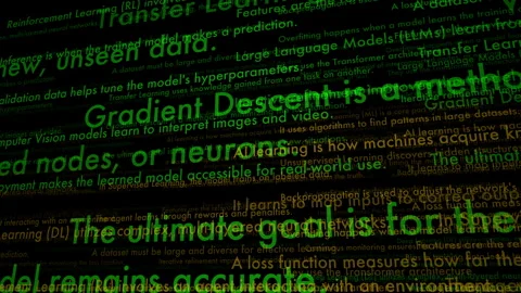 3D AI glossary deep learning keywords advance on black screen overlay Stock Footage 320161820