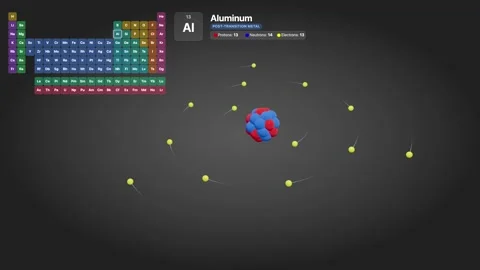 3D Animated Atomic Model of Aluminum with Periodic Table Reference Stock Footage 330448301
