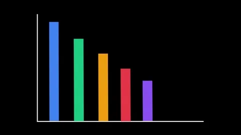 3D animated bar chart rising with colorful columns for business growth Vídeo Stock 342408235