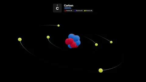 3D Animated Carbon Atom Structure with Orbiting Electrons and Nucleus Stock Footage 327437987