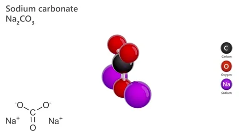 3D animated model of a sodium carbonate molecule.  Na2CO3. Stock Footage 284222638