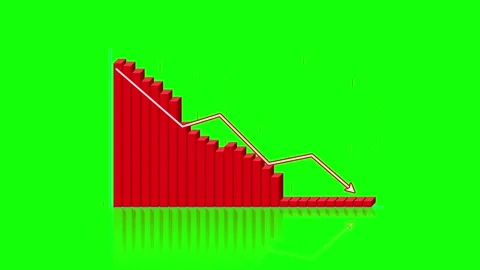 3D Animated Red Bar Chart with Downward Arrow on Green Screen Background Repres 動画素材 347263383