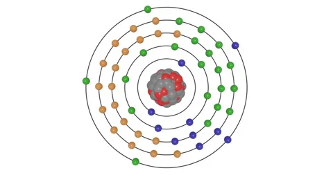 3D animation of Antimony ( Ce , Z=58 ) atom showing shells, subshells, electron Stock Footage 336079708