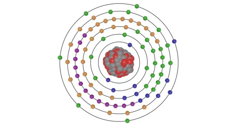 3D animation of Astatine ( At , Z=85 ) atom showing shell, subshells, electron Video stock 343743573