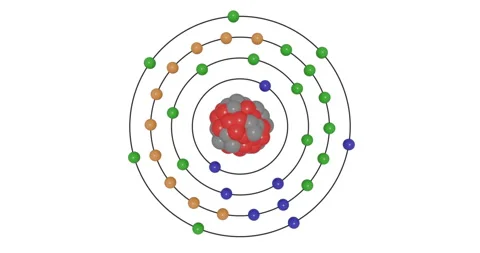 3D animation of Bromine ( Br , Z=35 ) atom showing shells, subshells, electron Stock Footage 336079591