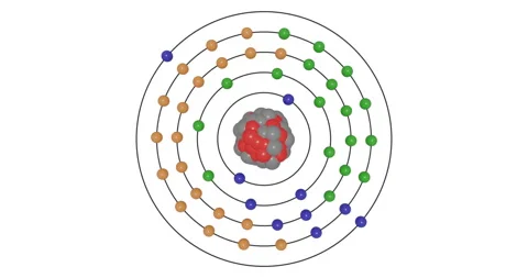 3D animation of Cadmium ( Cd , Z=48 ) atom showing shells, subshells, electron 스톡 동영상 336079766
