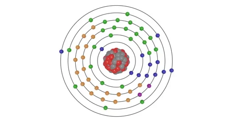 3D animation of a Cerium ( Ce , Z=58 ) atom showing shells, subshells, electron 스톡 동영상 336079999