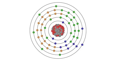 3D animation of a Cesium ( Cs , Z=55) atom showing shells, subshells, electron Stock Footage 339875108