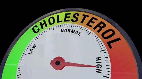 3D Animation Cholesterol Gauge Meter Indicates High Stock Footage 325165921