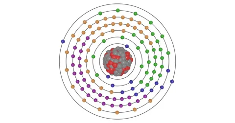 3D animation of Copernicium ( Cn, Z=112) atom showing shell, subshell, electron Stock Footage 345549408