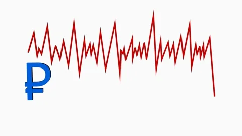 3D animation of the fall of the ruble, infographics, default. Stock Footage 172436547