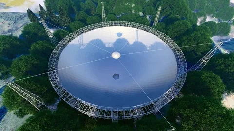 3D animation of the FAST telescope system in Guizhou, China Видео 321786971