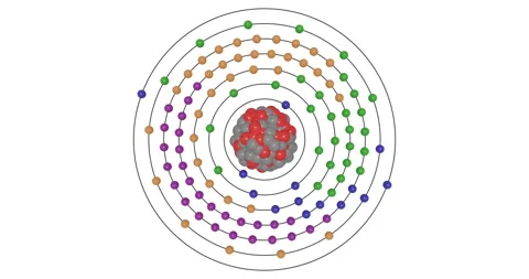 3D animation of Hassium ( Hs , Z=108) atom showing shell, subshells, electron Stock Footage 345541534