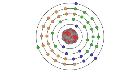 3D animation of Indium ( In , Z=49 ) atom showing shells, subshells, electron 스톡 동영상 336079380